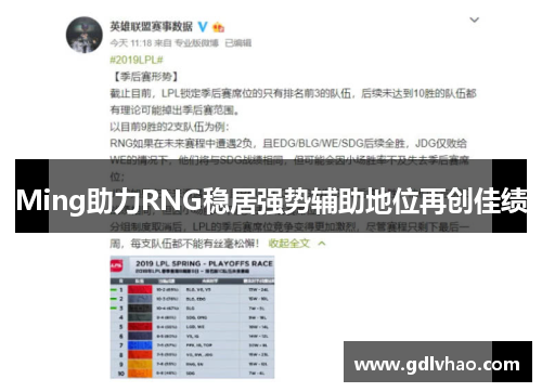 Ming助力RNG稳居强势辅助地位再创佳绩