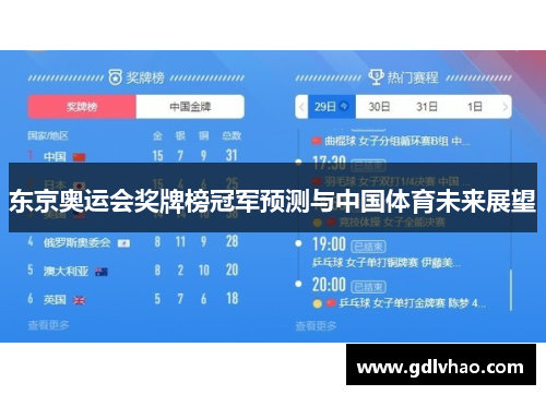 东京奥运会奖牌榜冠军预测与中国体育未来展望